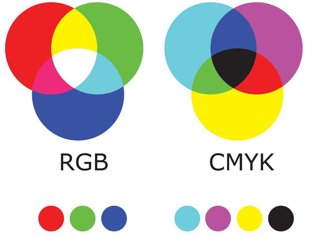 papier La bo&icirc;te impression