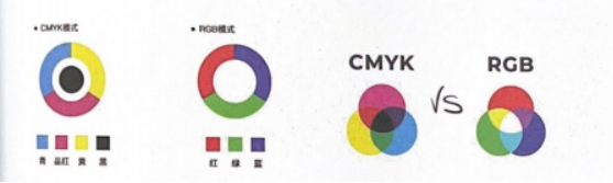 Personnalisationis&eacute; Bo&icirc;te &agrave; bijoux Emballage