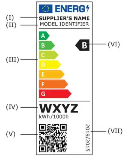 &Eacute;tiquetage d'efficacit&eacute; &eacute;nerg&eacute;tique
