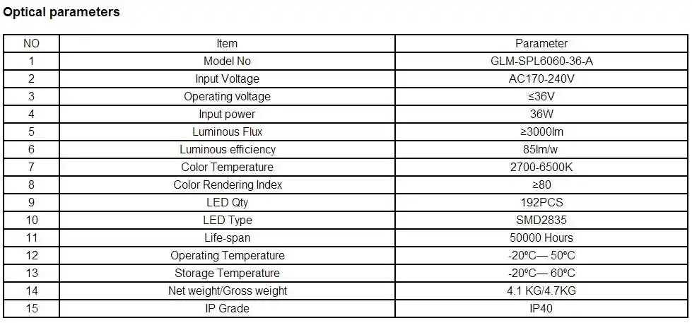 papier Emballage impression