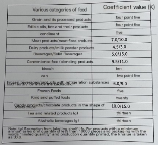 Personnalisationcadeau personnalis&eacute; La bo&icirc;te Emballage