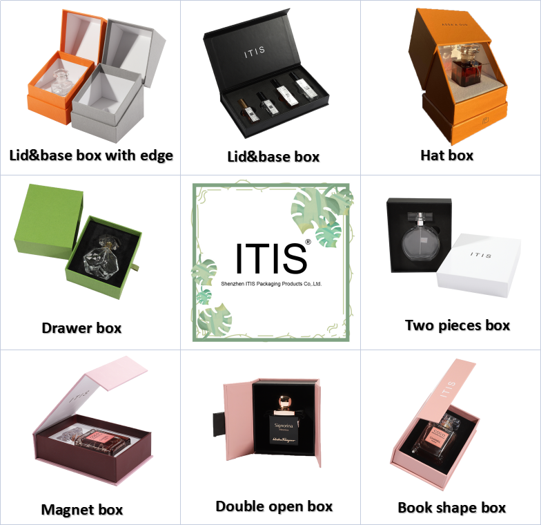 Personnalisation parfums imprimés La boîtees