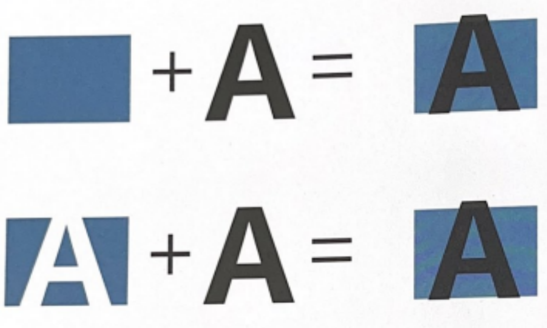 cadeau La bo&icirc;te Emballage