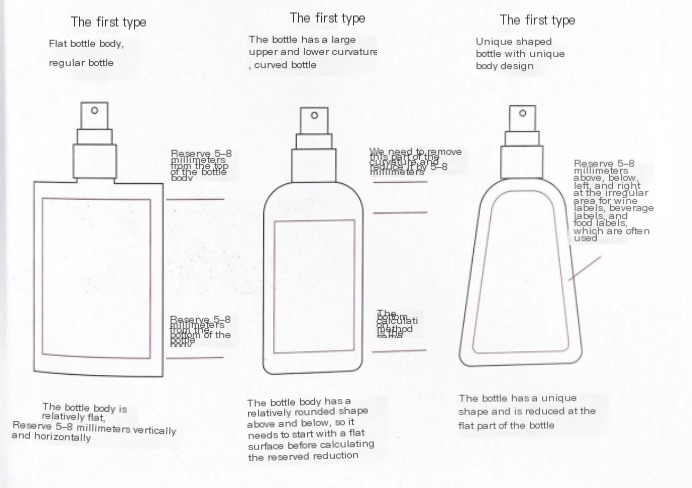 Personnalisationpapier is&eacute; La bo&icirc;te