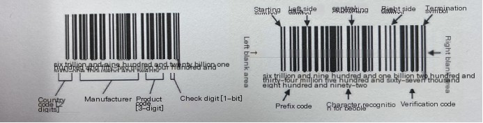 Impression personnalis&eacute;e Emballage